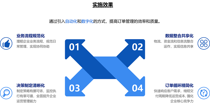 喜訊：富佳科技獲得“2023理創(chuàng)大賽（華東賽區(qū)）”分賽亞軍